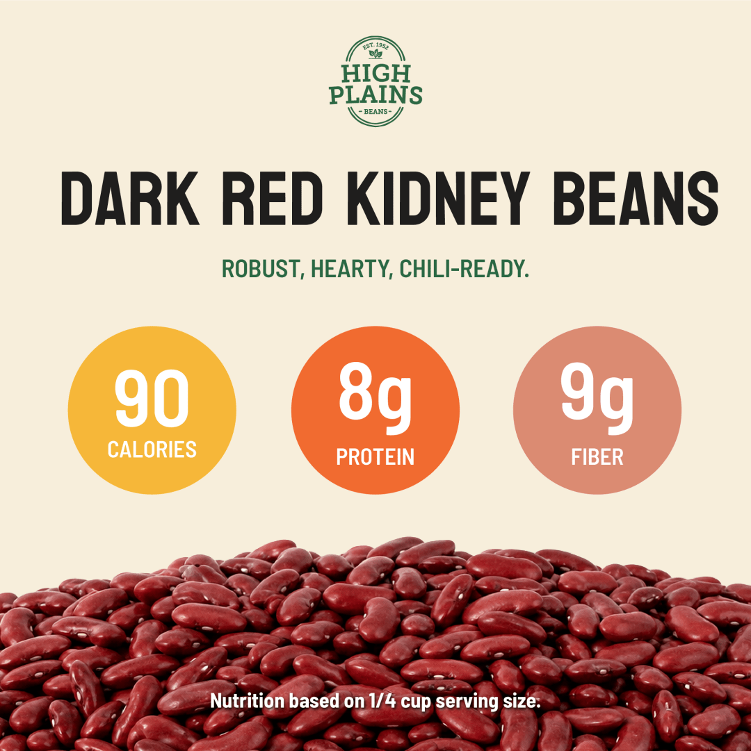Dark Red Kidney Beans - Image 3